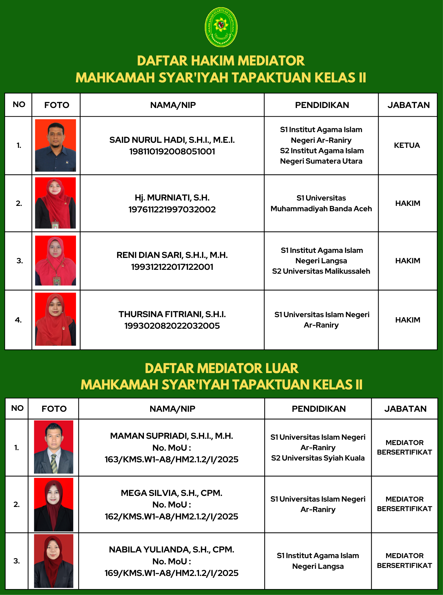mediator 3